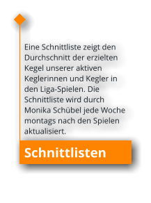 Schnittlisten Eine Schnittliste zeigt den Durchschnitt der erzielten Kegel unserer aktiven Keglerinnen und Kegler in den Liga-Spielen. Die Schnittliste wird durch Monika Schübel jede Woche montags nach den Spielen aktualisiert.